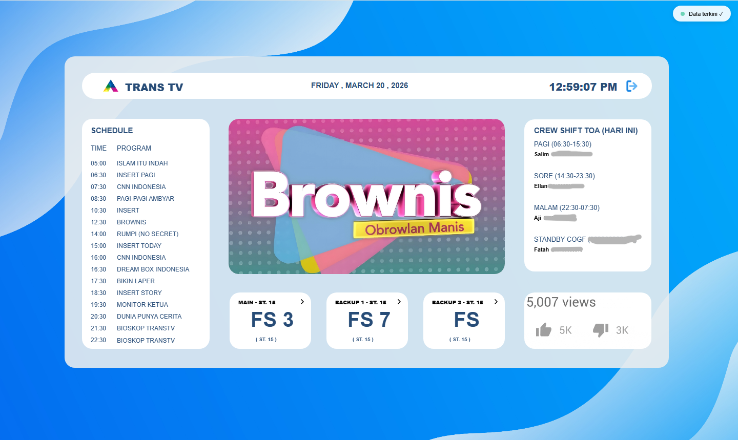 Technical Operation Support Shift Schedule Website